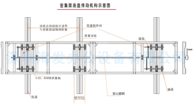 密集架