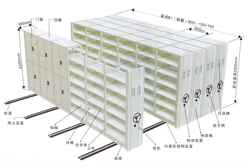 海發(fā)掛撈密集架、人事檔案密集架、懸掛式密集架產(chǎn)品介紹