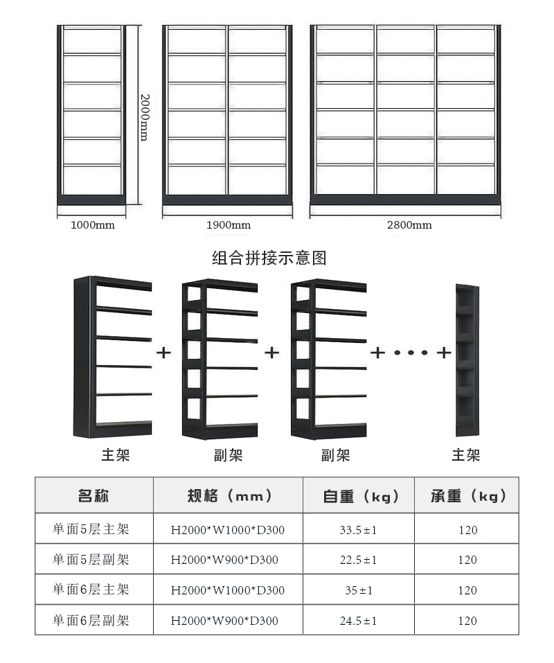 深圳海發(fā)辦公家具